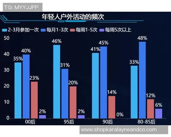 上海滑板队技术表现数据分析与提升策略探讨